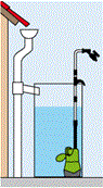 Pompe pour récupérateur d'eau 400 W