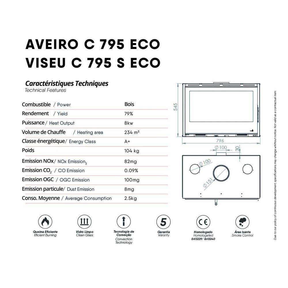 Insert à Bois avec Cadre en Acier et Kit de Ventilation 10 kW – 14 kW  C-1000 - Termofoc