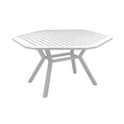 Table ronde à Manger BRASILIA-150