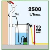 Pompe à eau immergée spécial vide-fût R-BAT20 20v avec batterie 2amp