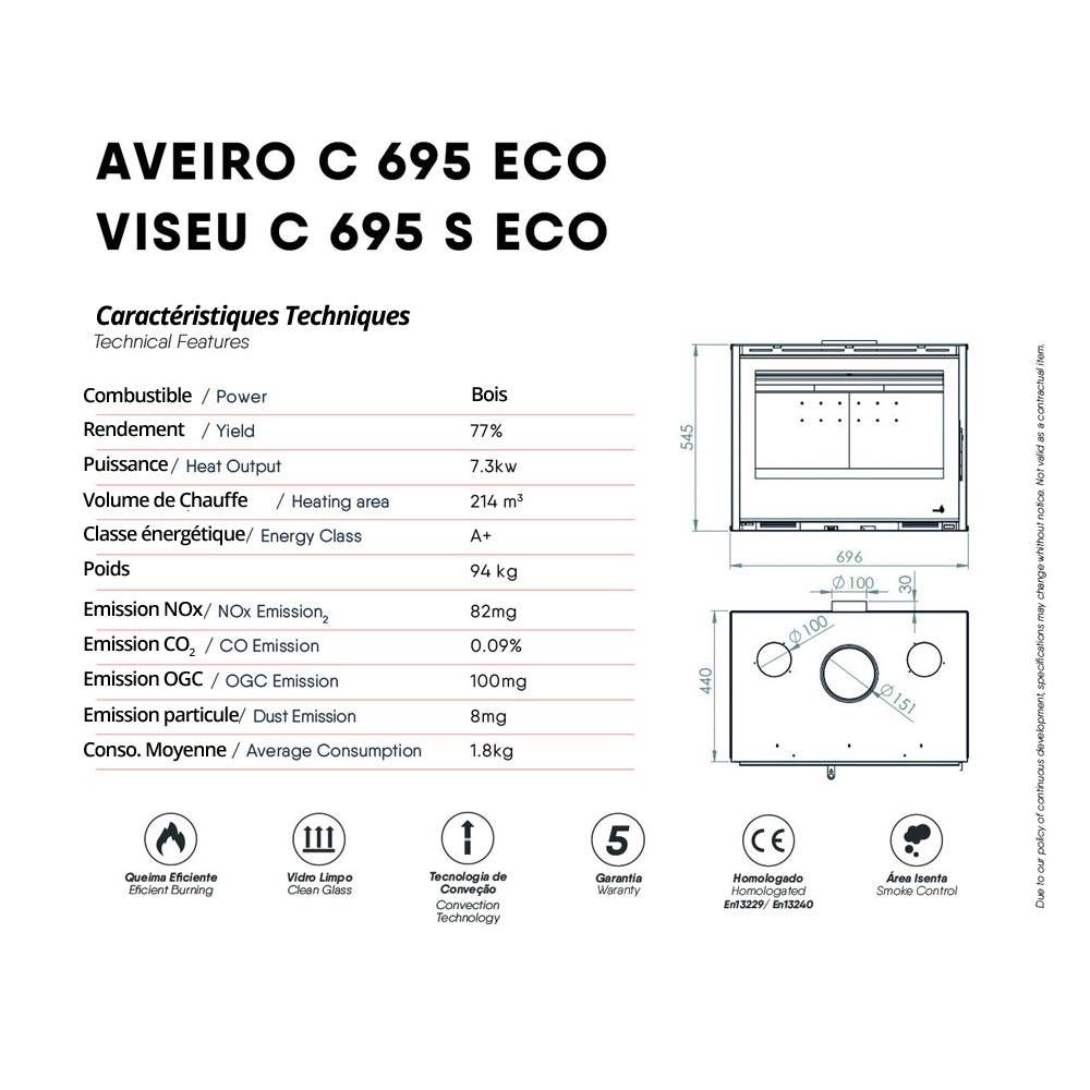 Pack Insert cheminée bois AVEIRO-C-695, puissance 7.3KW Cadre 4 côtés