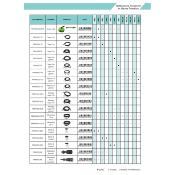 Brosse patio nettoyeur HP électrique tous modèles PRNHP0X