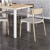 Lot 4 pieds table carrés 50x50mm Acier blanc