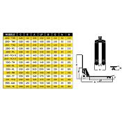 Transpalette 2000 Kg AY-2000-PL