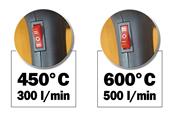 Décapeur électrique thermique 2000 W